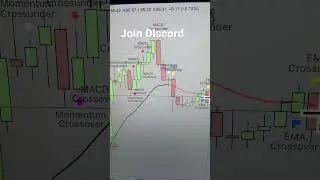 Here’s the new script for discord members only join discord if you’d like it 