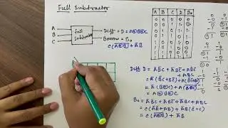 Half subtractor and Full subtractor logic circuit || Design of full subtractor with half subtractors