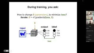 Patrick Bryant  and Sergey Ovchinnikov - CASP AI