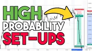 High Probability Setups | EURUSD | 1m Timeframe | RIMC Order Flow Entries