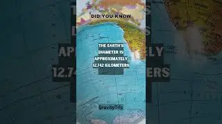DID YOU KNOW 