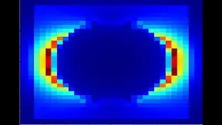 Mie scattering simulation