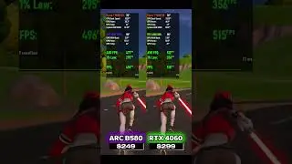 Arc B580 vs RTX 4060 
