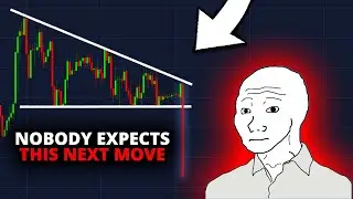 BITCOIN WARNING SIGNAL FLASHING!! Price Prediction for 