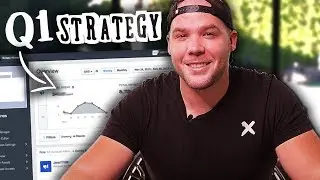 Post Apocalypse FB Strategy + New Products! 🤑