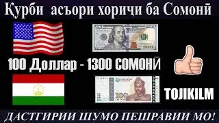 Курси рубль дар Точикистон боло рафт 17 03 2022