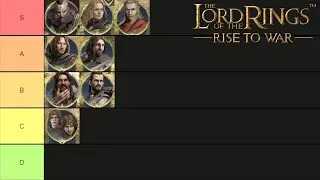 Tier 1 Good Commander Tier List - Lord Of The Rings: Rise To War!