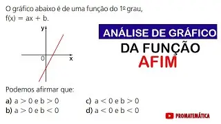 ANÁLISE DE GRÁFICO DA FUNÇÃO AFIM