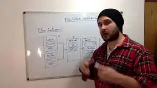 React, redux, firebase, Typescript: Fullstack serverless: clon instagram intro