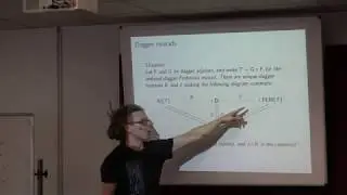 Martti Karvonen: "Dagger categories: monads and limits"