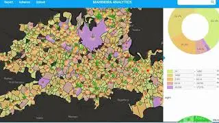 Heliware Spatial Data Science Solution with Heli AI