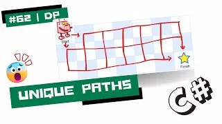 Unique Paths | Dynamic Programming | Leetcode 62 | C#