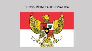Makna dan Fungsi Bhineka Tunggal Ika