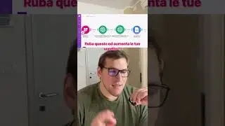 come aumenta le tue vendite grazie all' intelligenza artificiale