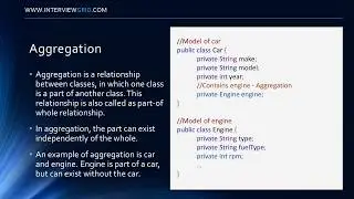 Java Interview Question - What is the difference between Association, Aggregation and Composition?