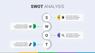 Best SWOT Analysis Template For Your Business Presentation 🔥🔥 Free PowerPoint Template