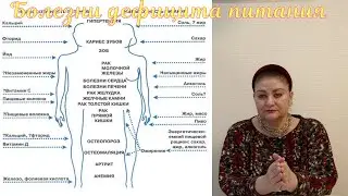 Болезни дефицита питания