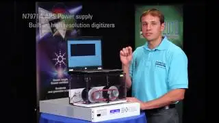 Inrush Current Characterization with the Advanced Power System