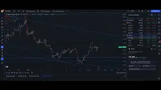 большой обзор рынка 17/12/2023