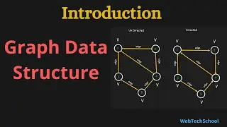 Graphs Data Structure | Introduction | Data Structures & Algorithms