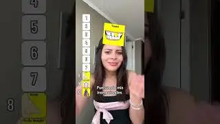 Puntuando mis inseguridades!