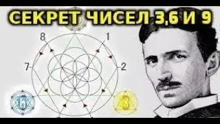 ТАЙНА ЧИСЕЛ -  3. 6 .9. НИКОЛА ТЕСЛА