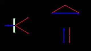 Spontaneous parametric down-conversion | Wikipedia audio article