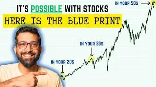 From 50k/month to Rs100mn Portfolio - Age wise Investing!