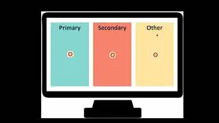 15.4 Responsive UI and tabular data