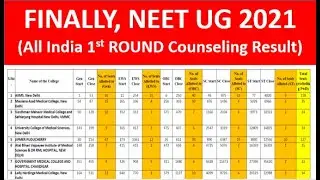 FINALLY (After all the DRAMA)!! NEET UG 2021 RESULT for 1st Round of All India Counseling DECLARED!!