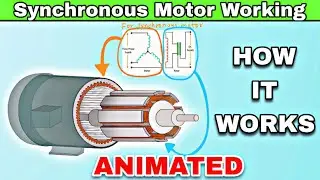 Synchronous Motor Working Principle in Hindi