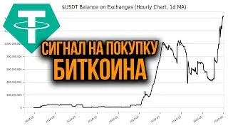 Когда покупать Биткоин по $4 000? Идеальный шторм для криптовалют!