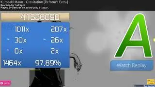 300pp CHOKE! Kurosaki Maon - Gravitation (Reform's extra)
