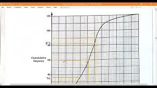 CSEC mathematics january 2022 paper 2 number 5