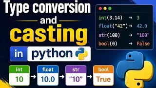 Topic:12 ‎Type Conversion & Type Casting in Python | Beginner to Advanced Explanation with Examples