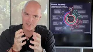 Forum Journey Explanation & Value - Entrepreneurs Organisation