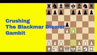 Fighting The Gambit | Blackmar Diemer Gambit, Lemberger Countergambit, Sneiders Attack