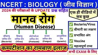मानव रोग | Human diseases in hindi | Bacteria | Virus | Protozoa | Fungus | Biology |