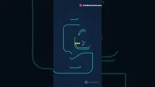 Boost Cybersecurity with Encrypted Traffic Analysis! 