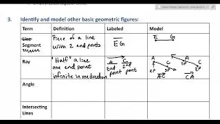 Geometry Notes 1.1C Other Geometric Figures and Radicals