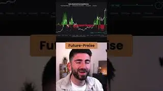 Bitcoin: Geheime Kaufsignale? 