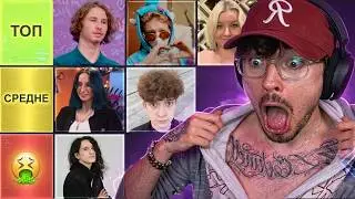 🔥 WHO'S THE BEST NP? EDISON CHOOSES HIS FAVORITE NP TIER LIST!!