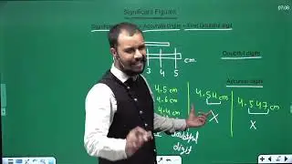 Physics Live Class Shiv Chaturvedi