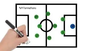 9v9 Formations