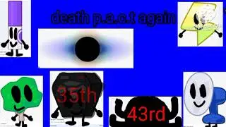 TPOT viewer voting #6