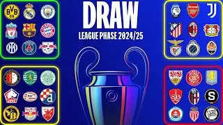 My Initial Thoughts On The Champions League Draw