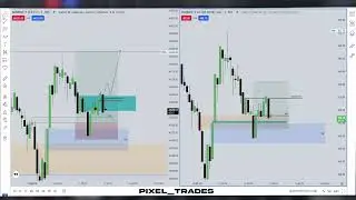 BANKNIFTY- Live Execution- 1 February- Options Trading - ICT