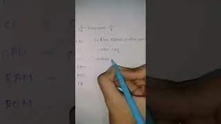 full forms subject computer related