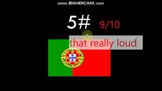 Top 5 Portugal Eas alarm
