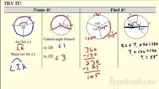 Geometry – 9.4 Circles and Arcs
